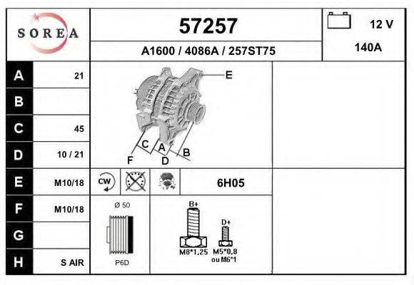EAI 57257