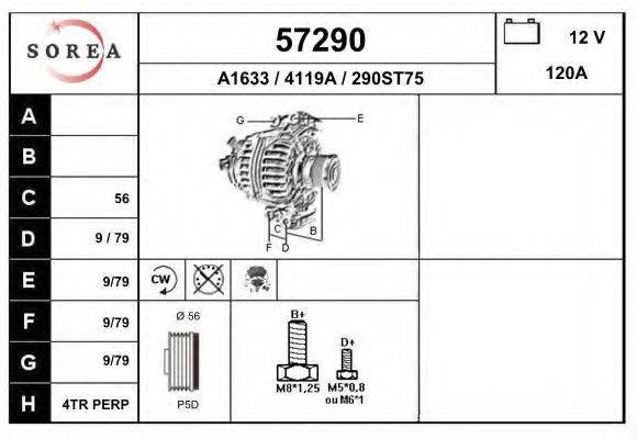 EAI 57290