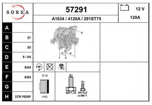 EAI 57291