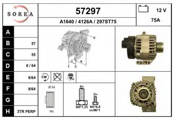 EAI 57297
