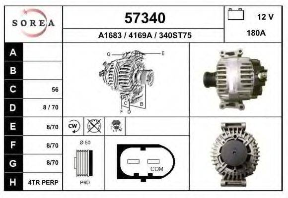 EAI 57340