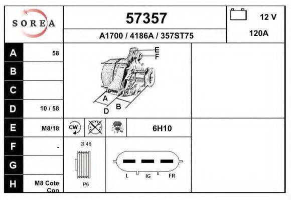 SNRA RO8039 Генератор