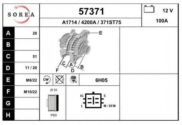 EAI 57371