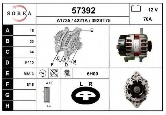 EAI 57392