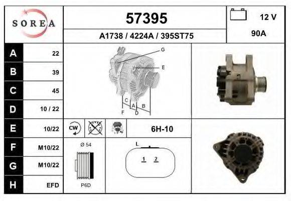EAI 57395