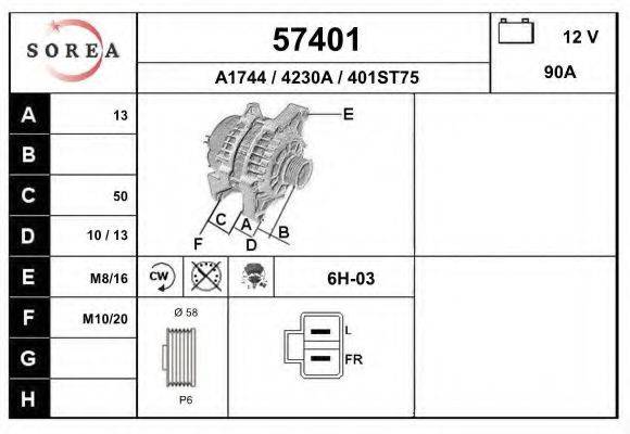 EAI 57401