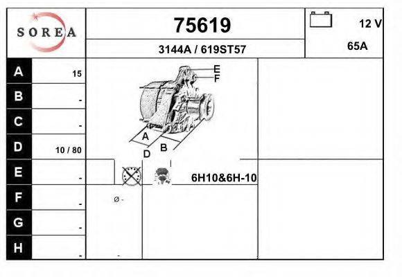 EAI 75619 Генератор
