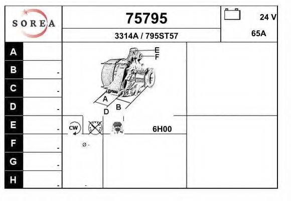 EAI 75795