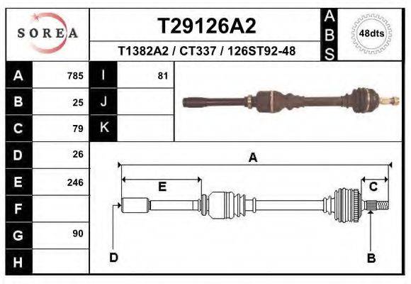 EAI T29126A2