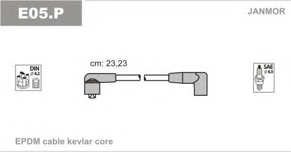 JANMOR E05.P