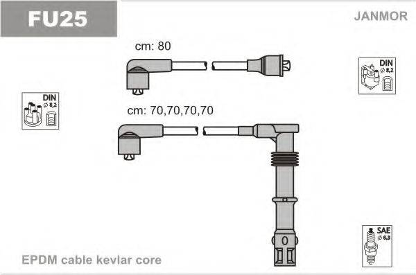 JANMOR FU25