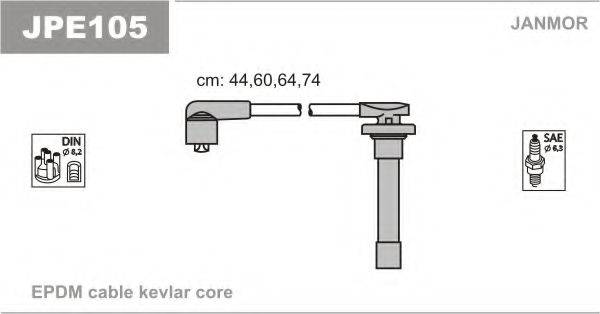 JANMOR JPE105