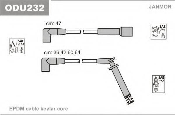 JANMOR ODU232