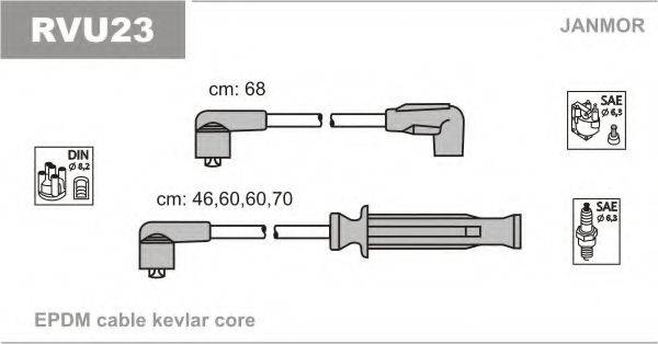 JANMOR RVU23