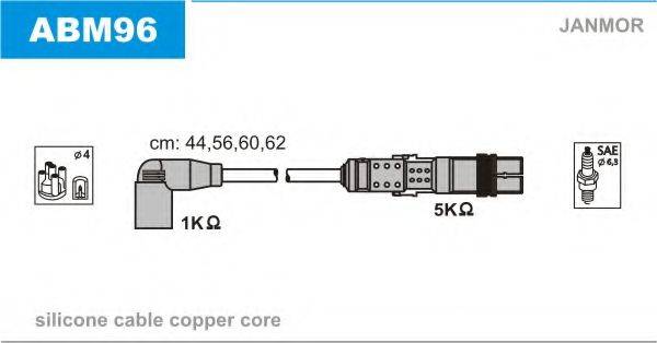 JANMOR ABM96