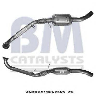 BM CATALYSTS BM80360H