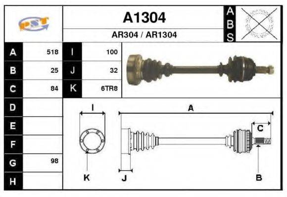 SNRA A1304