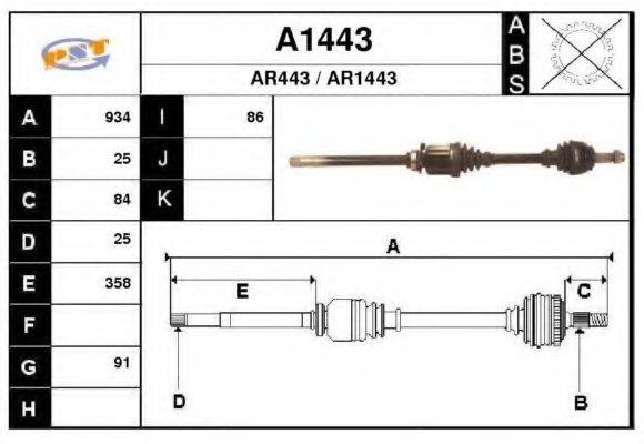 SNRA A1443