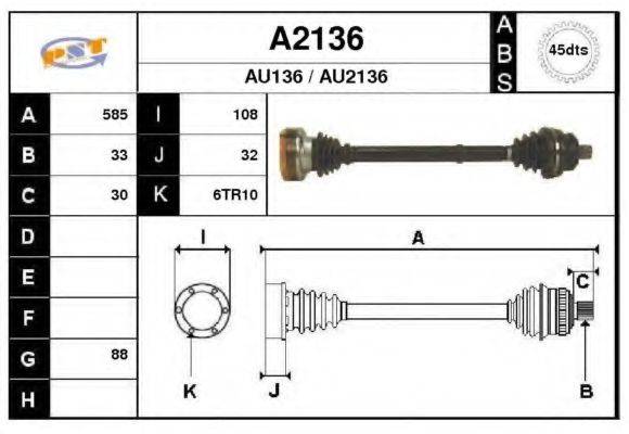 SNRA A2136