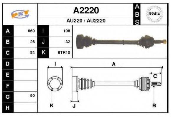 SNRA A2220