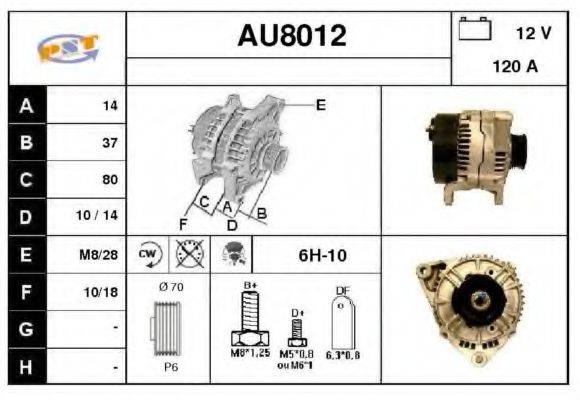 SNRA AU8012