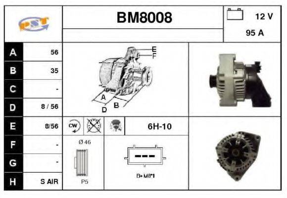 SNRA BM8008