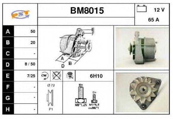 SNRA BM8015