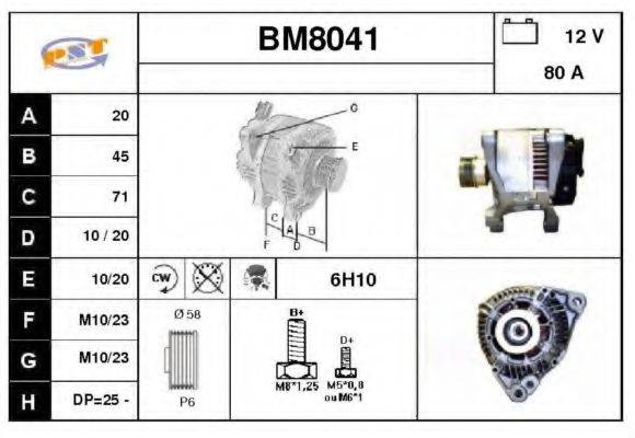 SNRA BM8041