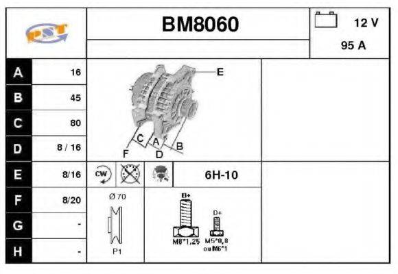 SNRA BM8060