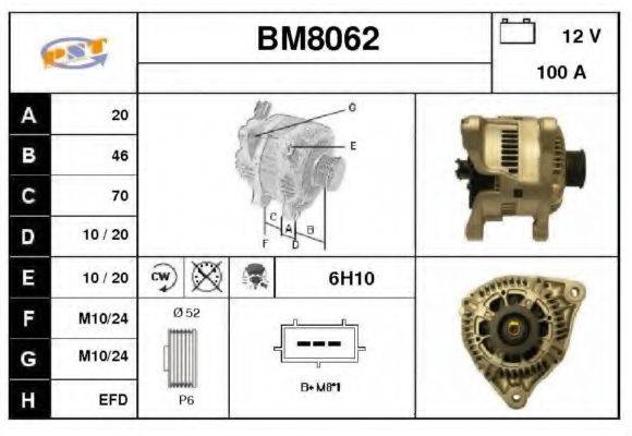 SNRA BM8062