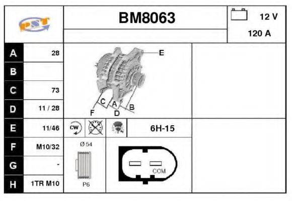 SNRA BM8063