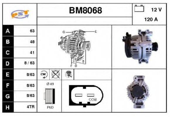 SNRA BM8068