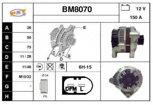 SNRA BM8070
