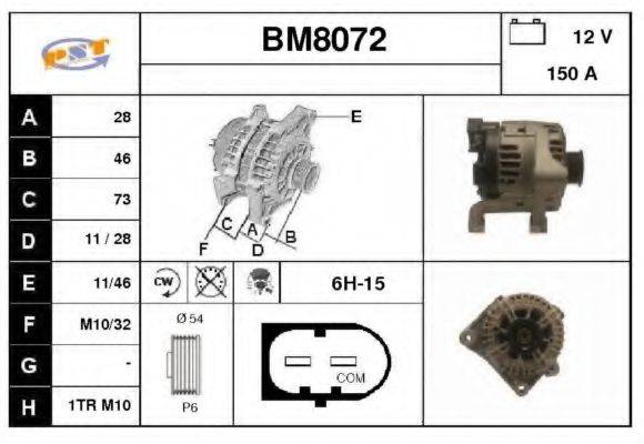 SNRA BM8072