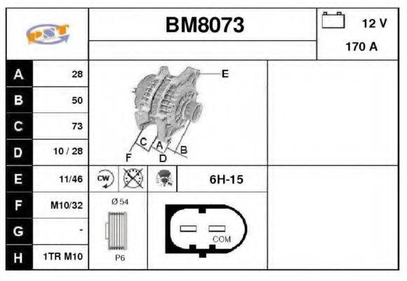 SNRA BM8073