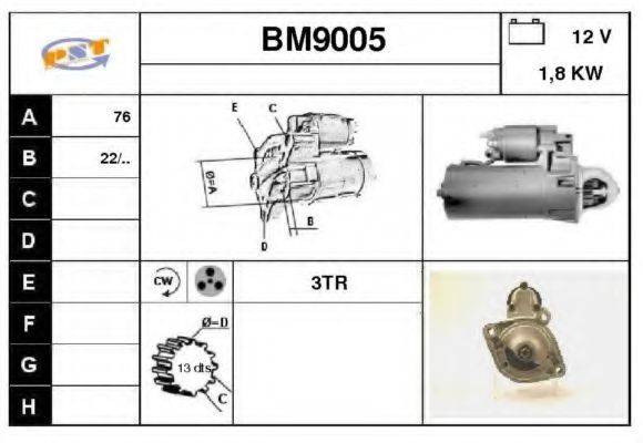 SNRA BM9005