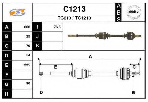 SNRA C1213