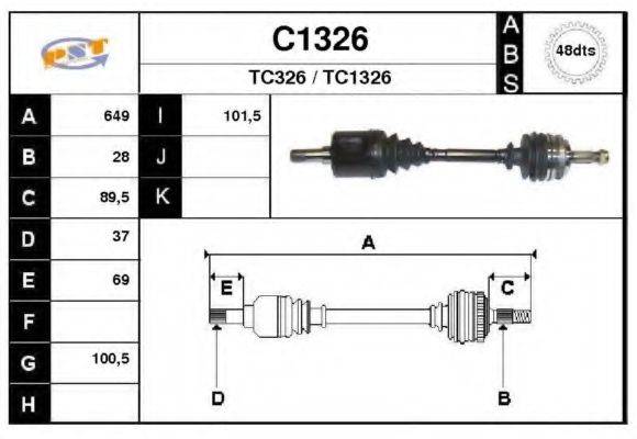 SNRA C1326