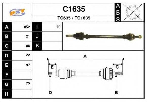 SNRA C1635