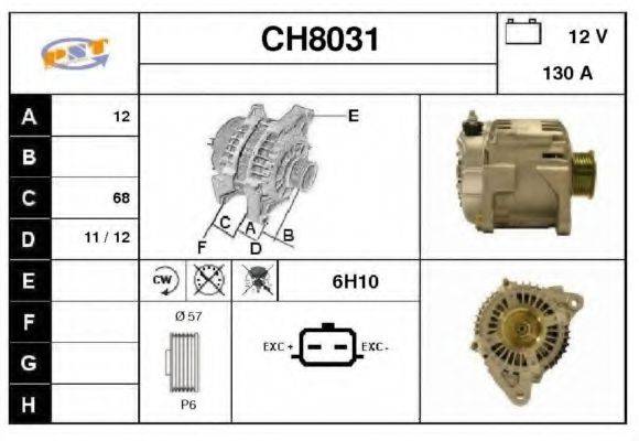 SNRA CH8031