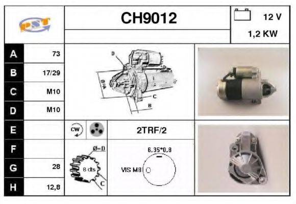 SNRA CH9012