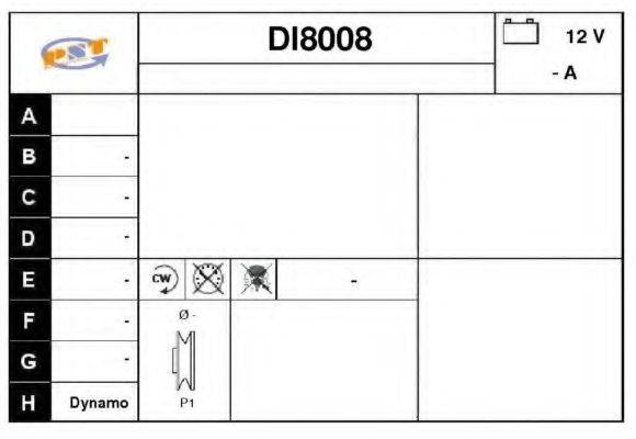 SNRA DI8008