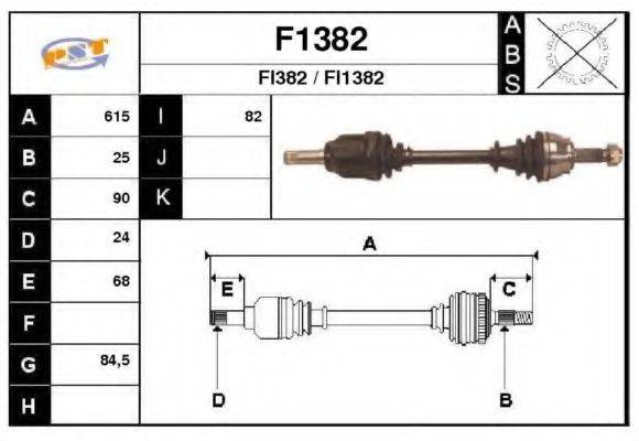 SNRA F1382