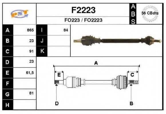 SNRA F2223