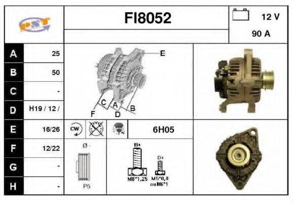 SNRA FI8052