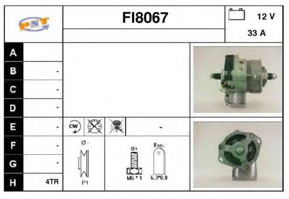 SNRA FI8067
