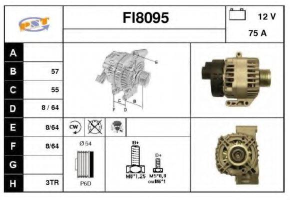 SNRA FI8095