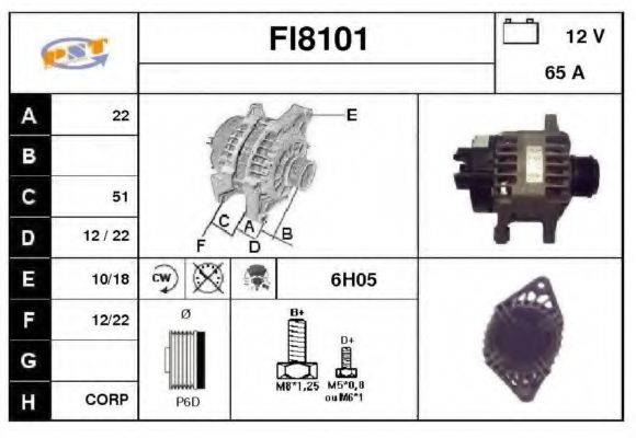 SNRA FI8101
