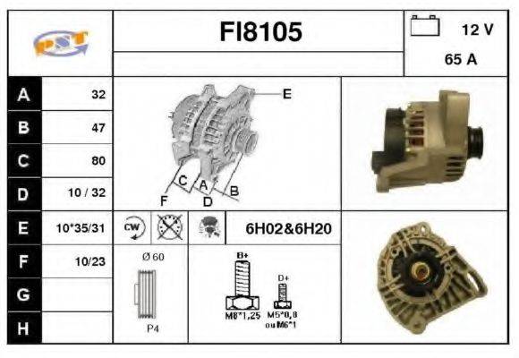 SNRA FI8105