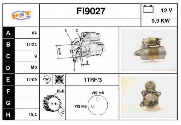 SNRA FI9027
